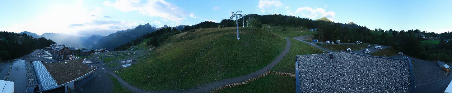 Bikepark Brandnertal