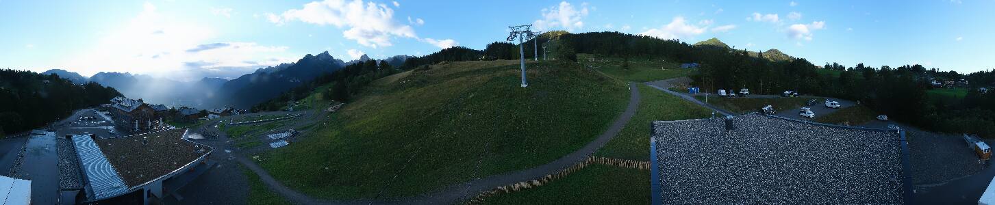 Bikepark Brandnertal