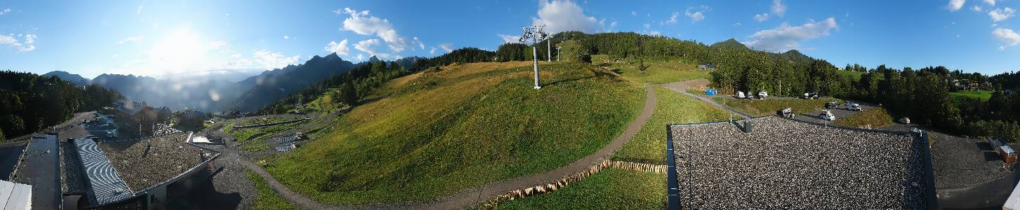 Bikepark Brandnertal