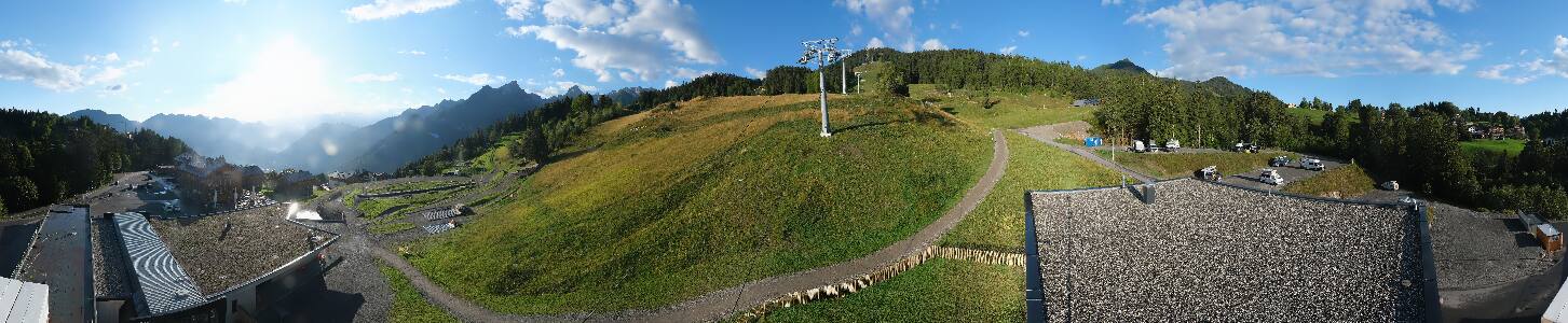 Bikepark Brandnertal