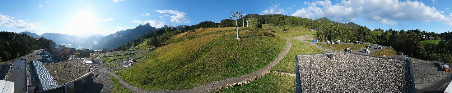 Bikepark Brandnertal