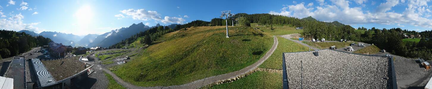 Bikepark Brandnertal