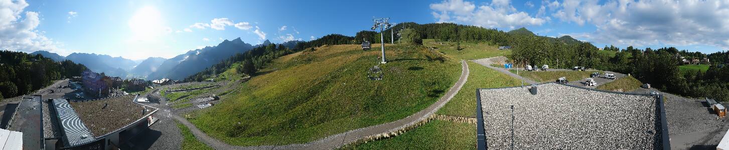 Bikepark Brandnertal