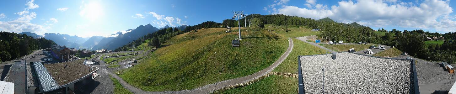 Bikepark Brandnertal