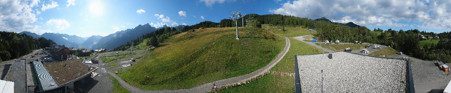 Bikepark Brandnertal