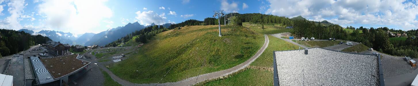 Bikepark Brandnertal