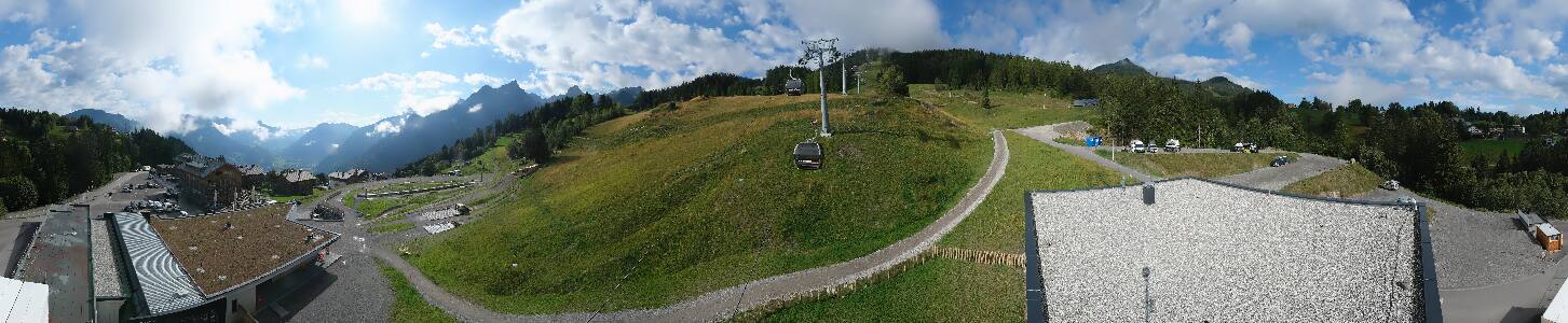 Bikepark Brandnertal