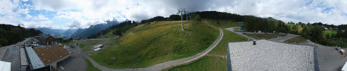 Bikepark Brandnertal