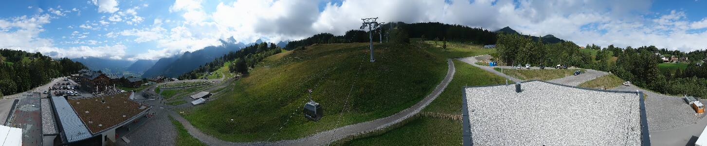 Bikepark Brandnertal
