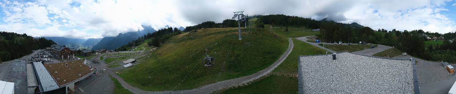 Bikepark Brandnertal