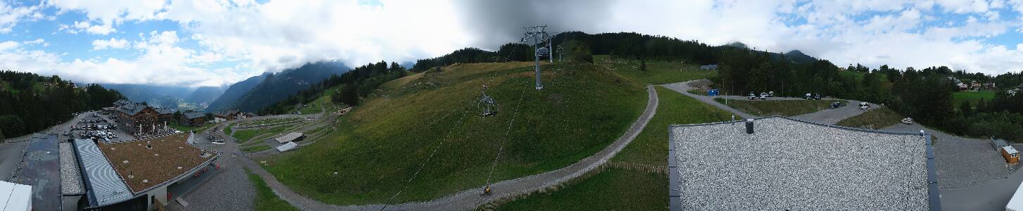 Bikepark Brandnertal