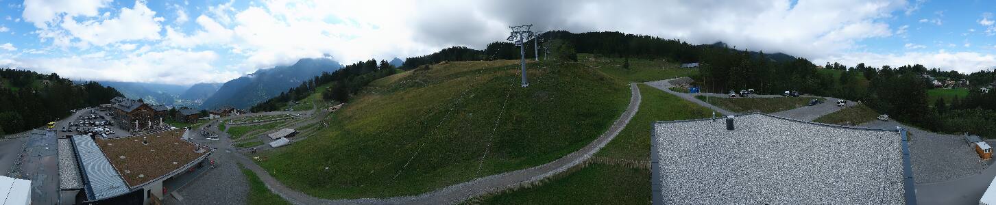 Bikepark Brandnertal
