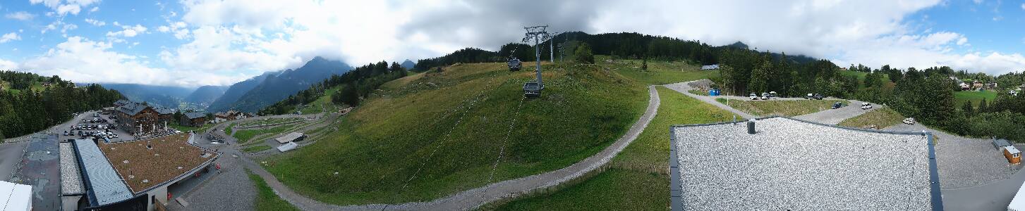 Bikepark Brandnertal