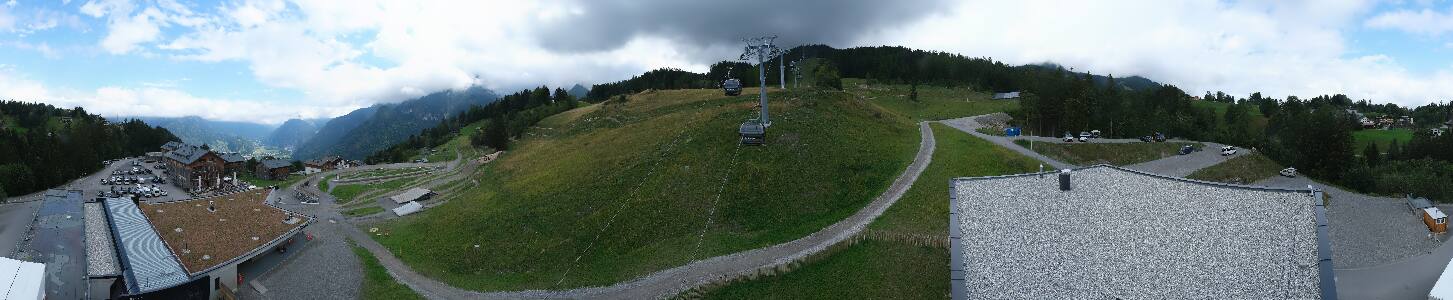 Bikepark Brandnertal