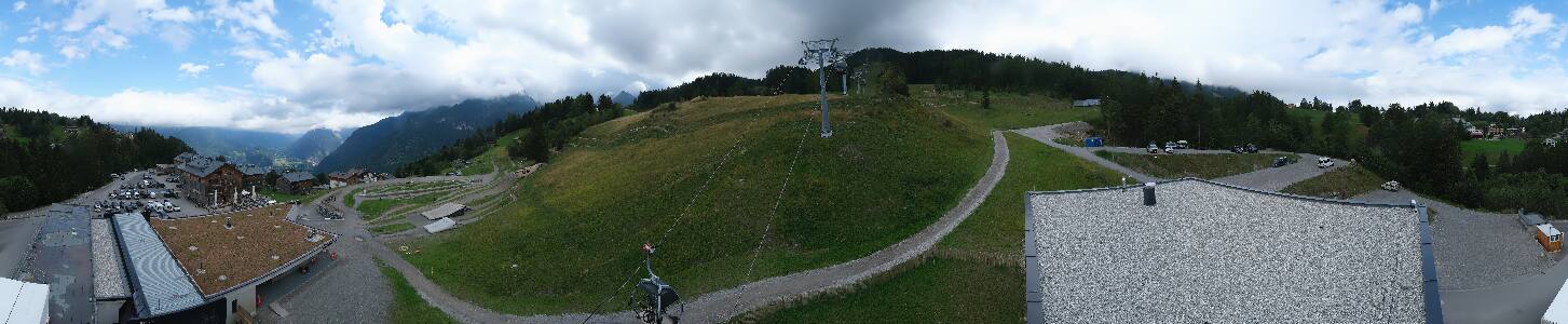Bikepark Brandnertal