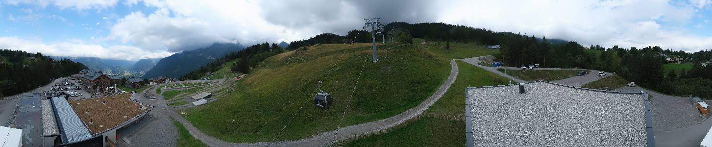 Bikepark Brandnertal