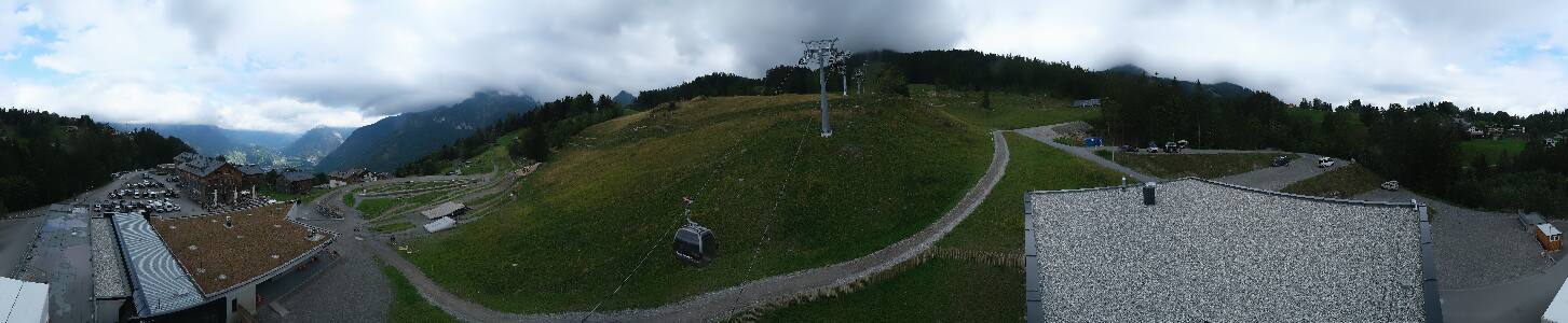 Bikepark Brandnertal