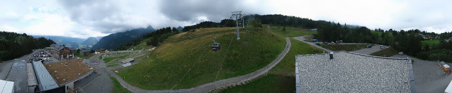 Bikepark Brandnertal