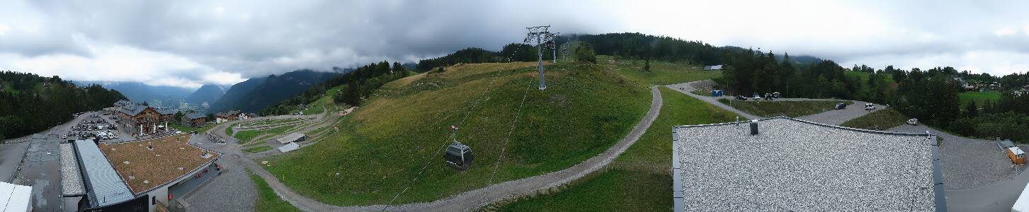 Bikepark Brandnertal