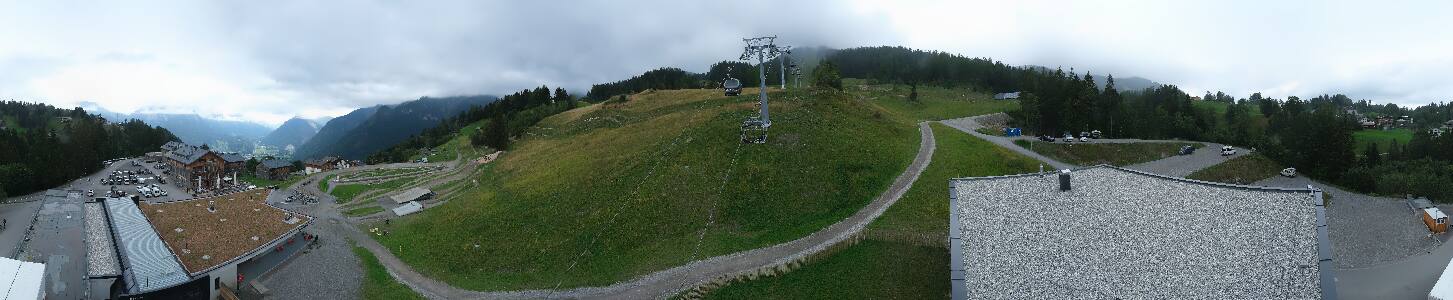 Bikepark Brandnertal
