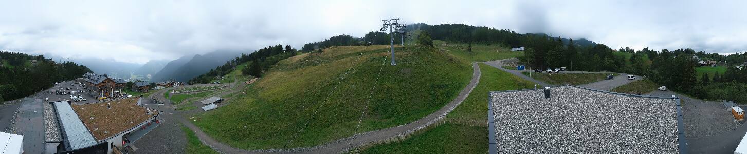 Bikepark Brandnertal