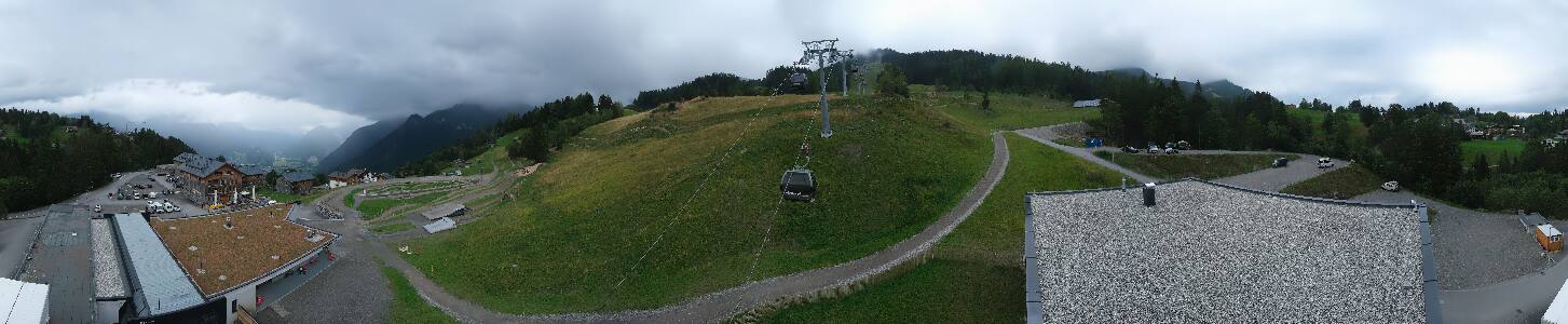 Bikepark Brandnertal