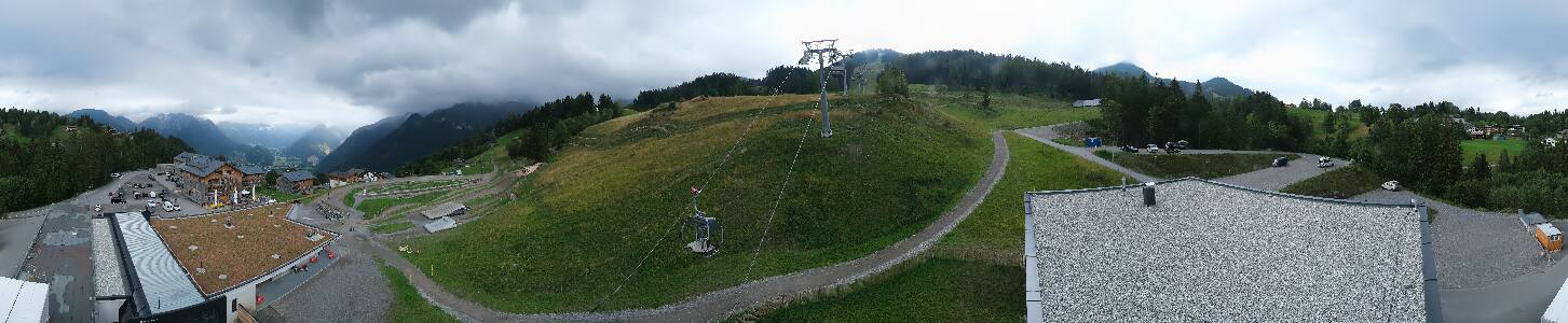 Bikepark Brandnertal