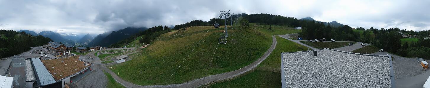 Bikepark Brandnertal