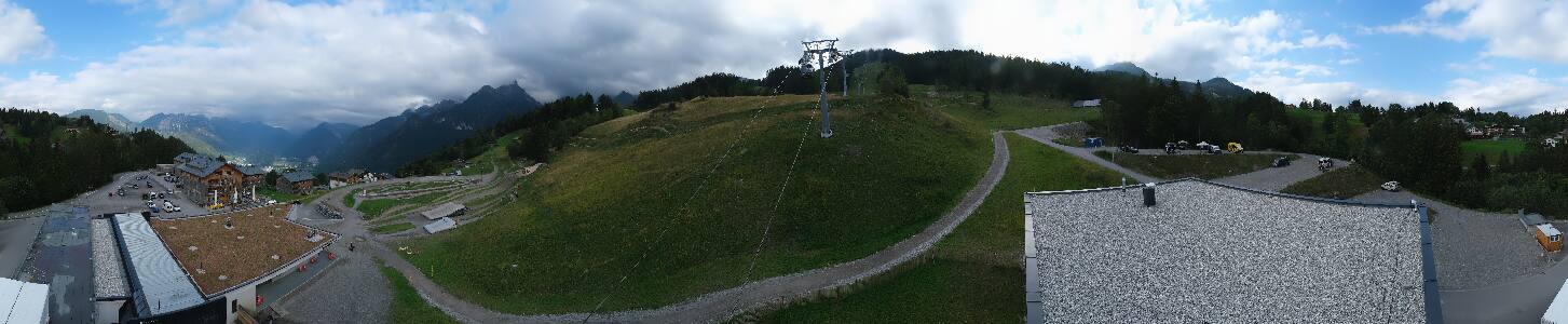Bikepark Brandnertal