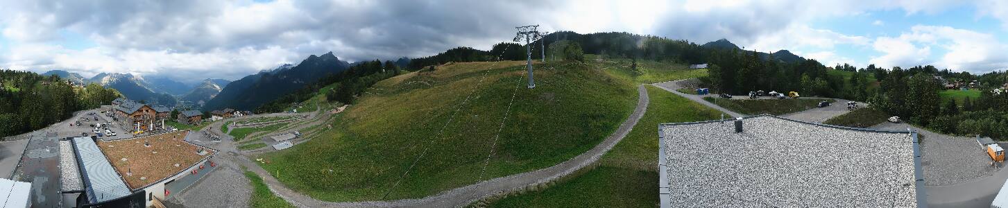 Bikepark Brandnertal