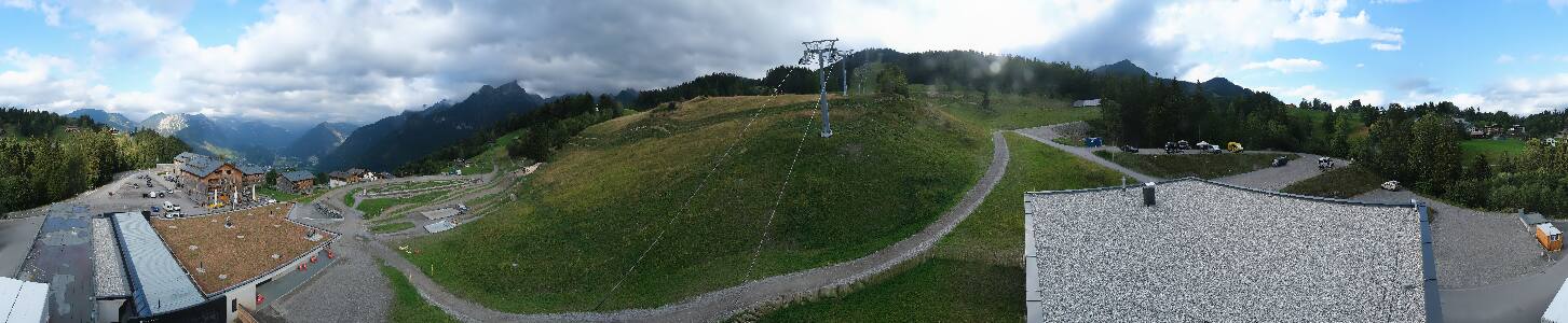 Bikepark Brandnertal