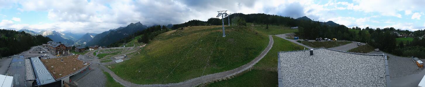 Bikepark Brandnertal