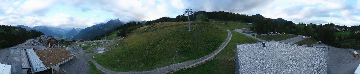 Bikepark Brandnertal