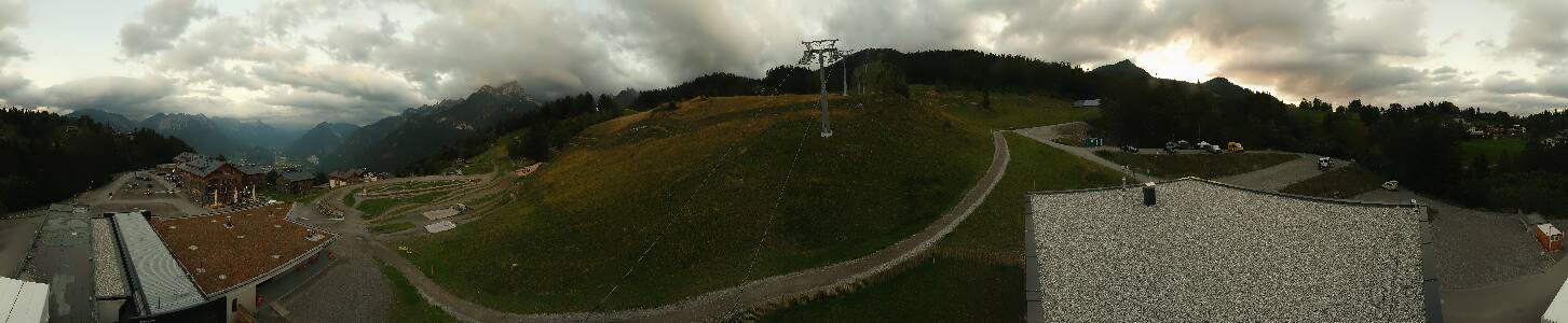 Bikepark Brandnertal