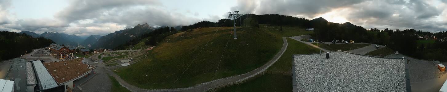 Bikepark Brandnertal
