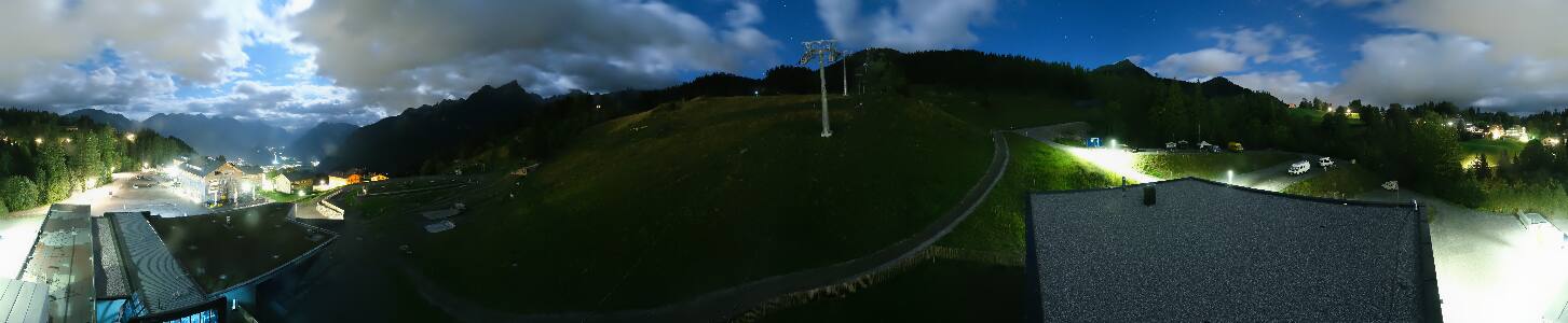 Bikepark Brandnertal