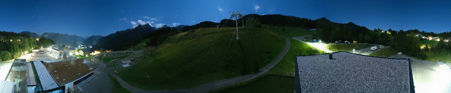 Bikepark Brandnertal