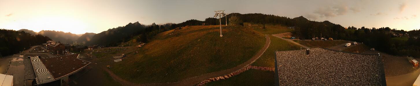 Bikepark Brandnertal