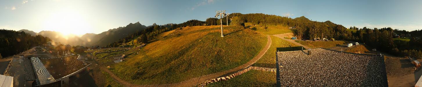 Bikepark Brandnertal