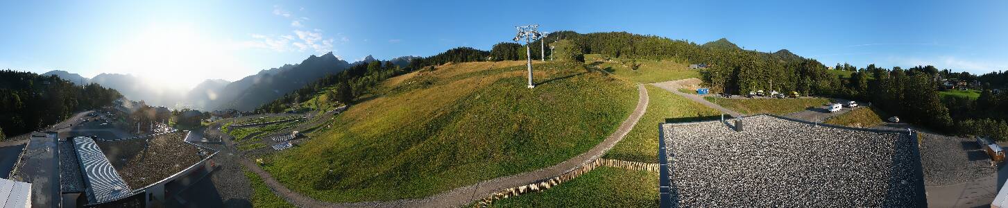 Bikepark Brandnertal