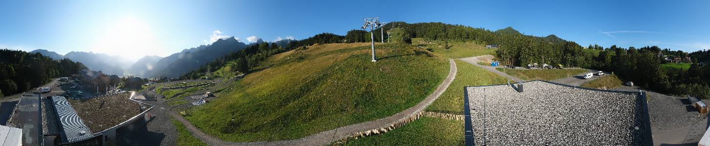 Bikepark Brandnertal