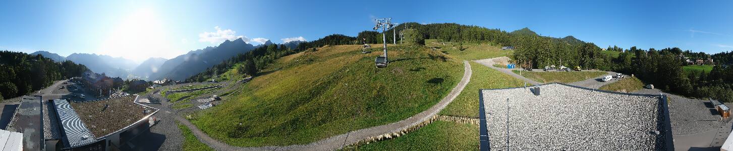 Bikepark Brandnertal