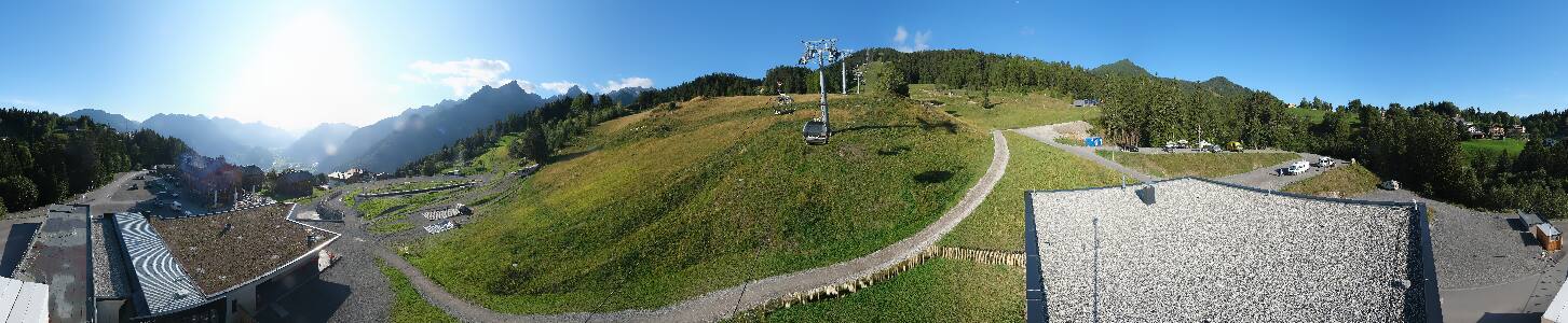 Bikepark Brandnertal