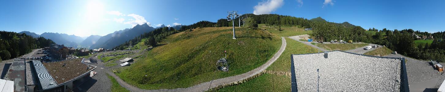 Bikepark Brandnertal