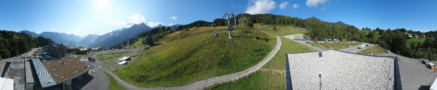 Bikepark Brandnertal
