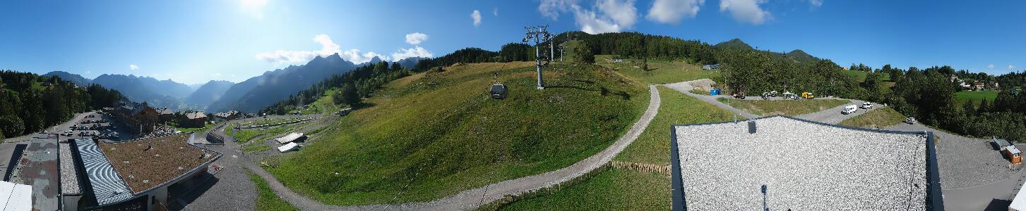 Bikepark Brandnertal
