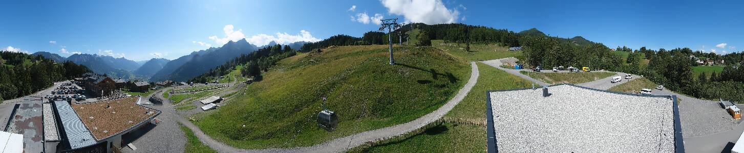 Bikepark Brandnertal