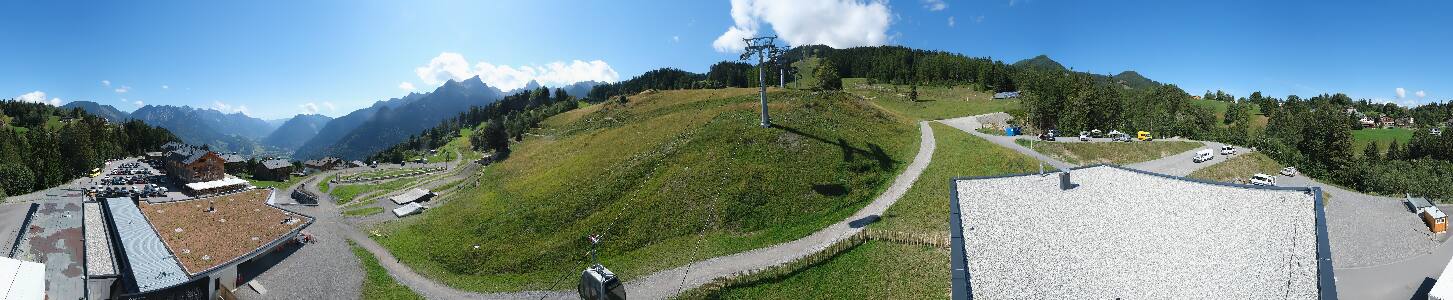 Bikepark Brandnertal