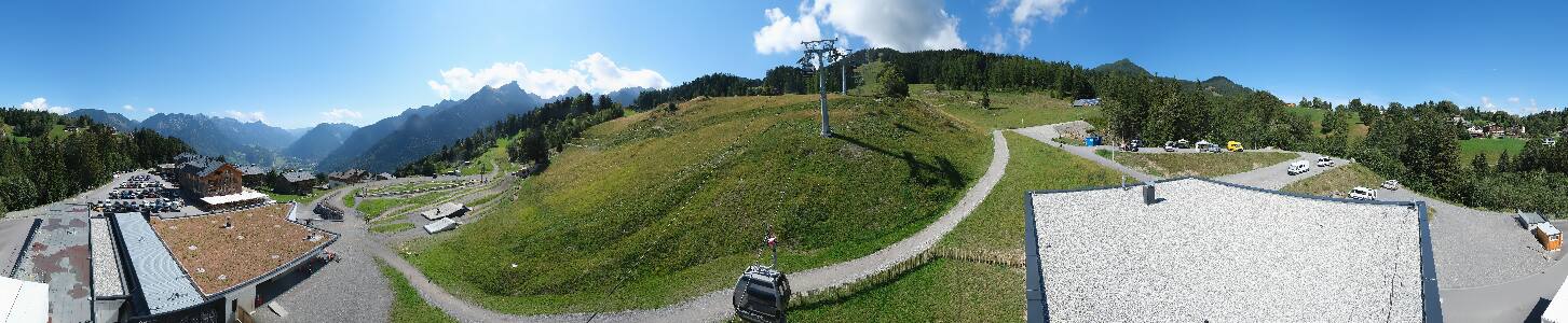 Bikepark Brandnertal