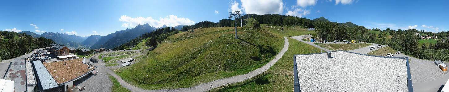 Bikepark Brandnertal
